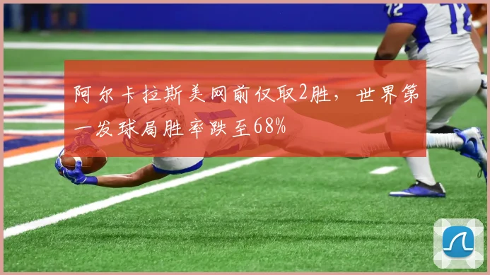 阿尔卡拉斯美网前仅取2胜,世界第一发球局胜率跌至68%